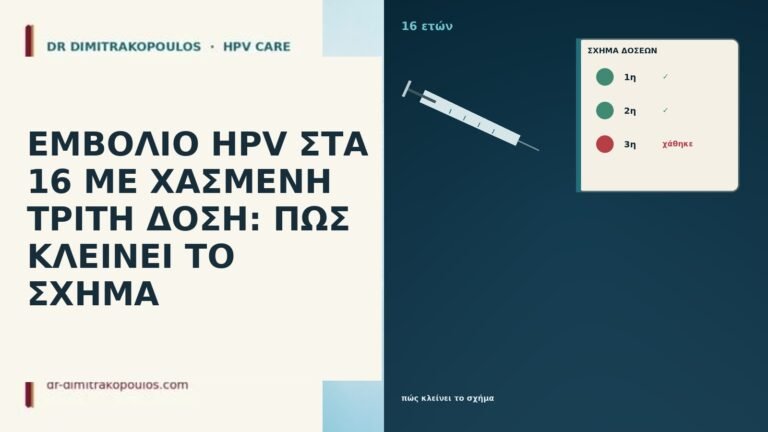 ΕΜΒΟΛΙΟ HPV ΣΤΑ 16 ΜΕ ΧΑΣΜΕΝΗ ΤΡΙΤΗ ΔΟΣΗ: ΠΩΣ ΚΛΕΙΝΕΙ
