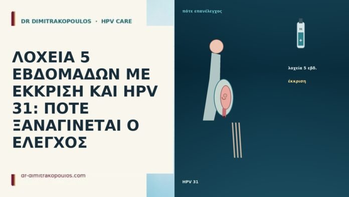 ΛΟΧΕΙΑ 5 ΕΒΔΟΜΑΔΩΝ ΜΕ ΕΚΚΡΙΣΗ ΚΑΙ HPV 31: ΠΟΤΕ ΞΑΝΑΓΙΝΕΤΑΙ Ο ΕΛΕΓΧΟΣ ΛΟΧΕΙΑ 5 ΕΒΔΟΜΑΔΩΝ ΜΕ ΕΚΚΡΙΣΗ ΚΑΙ HPV 31: ΠΟΤΕ ΞΑΝΑΓΙΝΕΤΑΙ