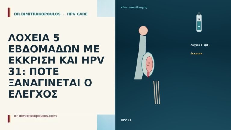 ΛΟΧΕΙΑ 5 ΕΒΔΟΜΑΔΩΝ ΜΕ ΕΚΚΡΙΣΗ ΚΑΙ HPV 31: ΠΟΤΕ ΞΑΝΑΓΙΝΕΤΑΙ
