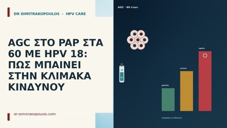AGC ΣΤΟ PAP ΣΤΑ 60 ΜΕ HPV 18: ΠΩΣ ΜΠΑΙΝΕΙ