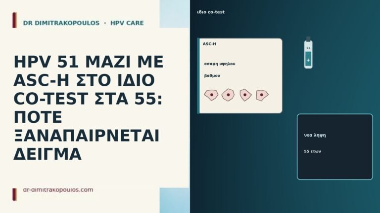 HPV 51 ΜΑΖΙ ΜΕ ASC-H ΣΤΟ ΙΔΙΟ CO-TEST ΣΤΑ 55: