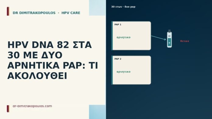 HPV DNA 82 ΣΤΑ 30 ΜΕ ΔΥΟ ΑΡΝΗΤΙΚΑ PAP: ΤΙ ΑΚΟΛΟΥΘΕΙ HPV DNA 82 ΣΤΑ 30 ΜΕ ΔΥΟ ΑΡΝΗΤΙΚΑ PAP: ΤΙ