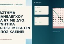 ΔΙΑΣΤΗΜΑ ΕΠΑΝΕΛΕΓΧΟΥ ΣΤΑ 67 ΜΕ ΔΥΟ ΑΡΝΗΤΙΚΑ CO-TEST ΜΕΤΑ CIN