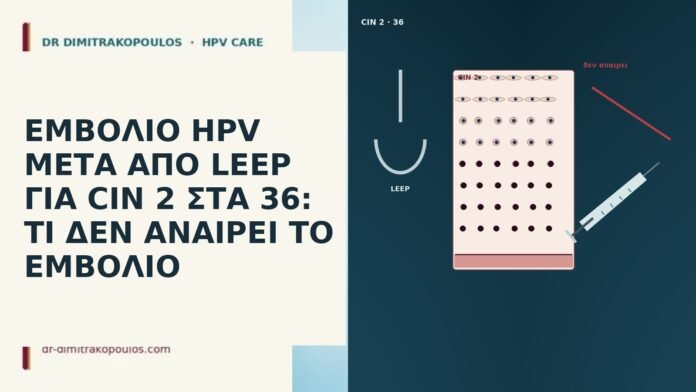 ΕΜΒΟΛΙΟ HPV ΜΕΤΑ ΑΠΟ LEEP ΓΙΑ CIN 2 ΣΤΑ 36: ΤΙ ΔΕΝ ΑΝΑΙΡΕΙ ΤΟ ΕΜΒΟΛΙΟ ΕΜΒΟΛΙΟ HPV ΜΕΤΑ ΑΠΟ LEEP ΓΙΑ CIN 2 ΣΤΑ 36: