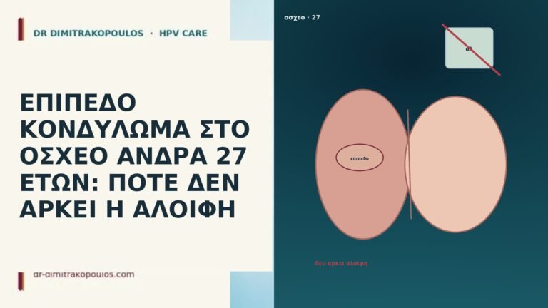 ΕΠΙΠΕΔΟ ΚΟΝΔΥΛΩΜΑ ΣΤΟ ΟΣΧΕΟ ΑΝΔΡΑ 27 ΕΤΩΝ: ΠΟΤΕ ΔΕΝ ΑΡΚΕΙ