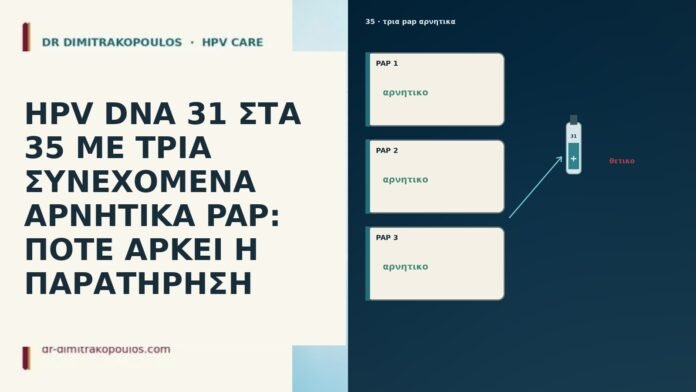 HPV DNA 31 ΣΤΑ 35 ΜΕ ΤΡΙΑ ΣΥΝΕΧΟΜΕΝΑ ΑΡΝΗΤΙΚΑ PAP: ΠΟΤΕ ΑΡΚΕΙ Η ΠΑΡΑΤΗΡΗΣΗ HPV DNA 31 ΣΤΑ 35 ΜΕ ΤΡΙΑ ΣΥΝΕΧΟΜΕΝΑ ΑΡΝΗΤΙΚΑ PAP: