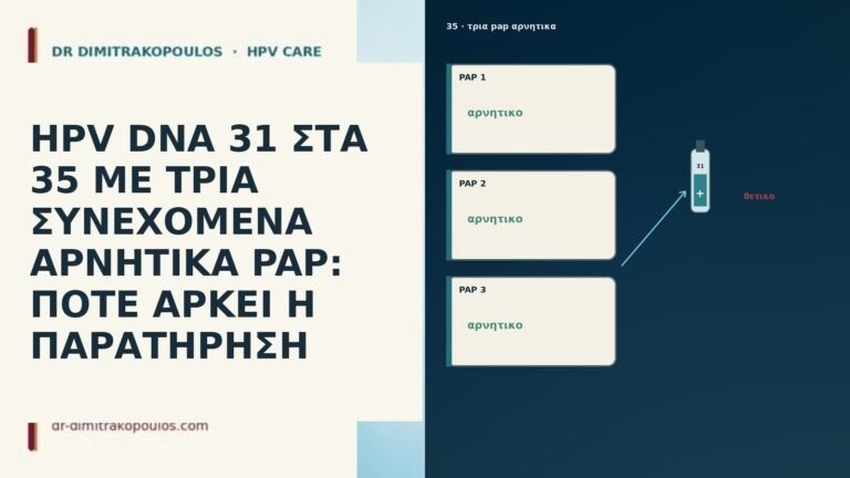 HPV DNA 31 ΣΤΑ 35 ΜΕ ΤΡΙΑ ΣΥΝΕΧΟΜΕΝΑ ΑΡΝΗΤΙΚΑ PAP: