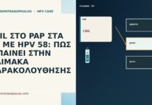 LSIL ΣΤΟ PAP ΣΤΑ 50 ΜΕ HPV 58: ΠΩΣ ΜΠΑΙΝΕΙ ΣΤΗΝ ΚΛΙΜΑΚΑ ΠΑΡΑΚΟΛΟΥΘΗΣΗΣ LSIL ΣΤΟ PAP ΣΤΑ 50 ΜΕ HPV 58: ΠΩΣ ΜΠΑΙΝΕΙ