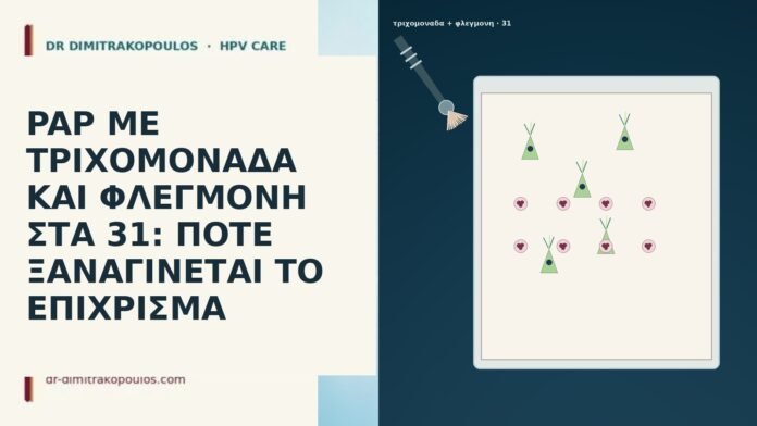 PAP ΜΕ ΤΡΙΧΟΜΟΝΑΔΑ ΚΑΙ ΦΛΕΓΜΟΝΗ ΣΤΑ 31: ΠΟΤΕ ΞΑΝΑΓΙΝΕΤΑΙ ΤΟ