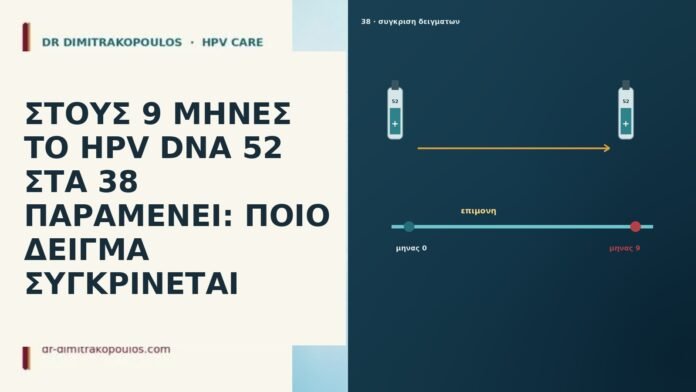 ΣΤΟΥΣ 9 ΜΗΝΕΣ ΤΟ HPV DNA 52 ΣΤΑ 38 ΠΑΡΑΜΕΝΕΙ: ΠΟΙΟ ΔΕΙΓΜΑ ΣΥΓΚΡΙΝΕΤΑΙ ΣΤΟΥΣ 9 ΜΗΝΕΣ ΤΟ HPV DNA 52 ΣΤΑ 38 ΠΑΡΑΜΕΝΕΙ: