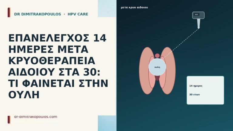 ΕΠΑΝΕΛΕΓΧΟΣ 14 ΗΜΕΡΕΣ ΜΕΤΑ ΚΡΥΟΘΕΡΑΠΕΙΑ ΑΙΔΟΙΟΥ ΣΤΑ 30: ΤΙ ΦΑΙΝΕΤΑΙ