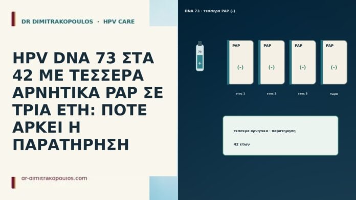 HPV DNA 73 ΣΤΑ 42 ΜΕ ΤΕΣΣΕΡΑ ΑΡΝΗΤΙΚΑ PAP ΣΕ