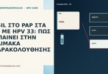 HSIL ΣΤΟ PAP ΣΤΑ 54 ΜΕ HPV 33: ΠΩΣ ΜΠΑΙΝΕΙ