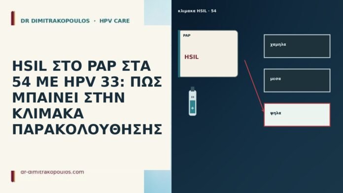 HSIL ΣΤΟ PAP ΣΤΑ 54 ΜΕ HPV 33: ΠΩΣ ΜΠΑΙΝΕΙ ΣΤΗΝ ΚΛΙΜΑΚΑ ΠΑΡΑΚΟΛΟΥΘΗΣΗΣ HSIL ΣΤΟ PAP ΣΤΑ 54 ΜΕ HPV 33: ΠΩΣ ΜΠΑΙΝΕΙ