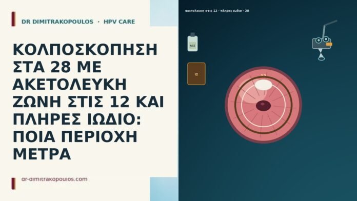 ΚΟΛΠΟΣΚΟΠΗΣΗ ΣΤΑ 28 ΜΕ ΑΚΕΤΟΛΕΥΚΗ ΖΩΝΗ ΣΤΙΣ 12 ΚΑΙ ΠΛΗΡΕΣ ΙΩΔΙΟ: ΠΟΙΑ ΠΕΡΙΟΧΗ ΜΕΤΡΑ ΚΟΛΠΟΣΚΟΠΗΣΗ ΣΤΑ 28 ΜΕ ΑΚΕΤΟΛΕΥΚΗ ΖΩΝΗ ΣΤΙΣ 12 ΚΑΙ ΠΛΗΡΕΣ