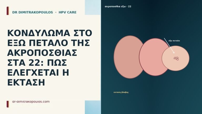 ΚΟΝΔΥΛΩΜΑ ΣΤΟ ΕΞΩ ΠΕΤΑΛΟ ΤΗΣ ΑΚΡΟΠΟΣΘΙΑΣ ΣΤΑ 22: ΠΩΣ ΕΛΕΓΧΕΤΑΙ