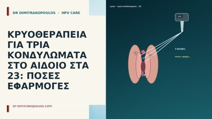 ΚΡΥΟΘΕΡΑΠΕΙΑ ΓΙΑ ΤΡΙΑ ΚΟΝΔΥΛΩΜΑΤΑ ΣΤΟ ΑΙΔΟΙΟ ΣΤΑ 23: ΠΟΣΕΣ ΕΦΑΡΜΟΓΕΣ ΚΡΥΟΘΕΡΑΠΕΙΑ ΓΙΑ ΤΡΙΑ ΚΟΝΔΥΛΩΜΑΤΑ ΣΤΟ ΑΙΔΟΙΟ ΣΤΑ 23: ΠΟΣΕΣ ΕΦΑΡΜΟΓΕΣ