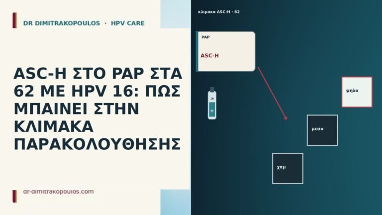 ASC-H ΣΤΟ PAP ΣΤΑ 62 ΜΕ HPV 16: ΠΩΣ ΜΠΑΙΝΕΙ