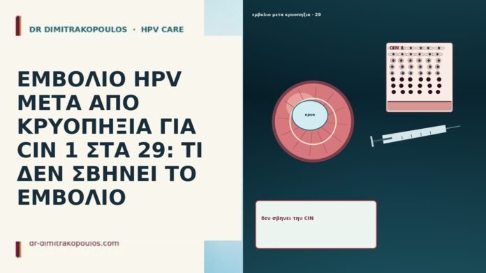 ΕΜΒΟΛΙΟ HPV ΜΕΤΑ ΑΠΟ ΚΡΥΟΠΗΞΙΑ ΓΙΑ CIN 1 ΣΤΑ 29:
