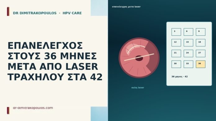 ΕΠΑΝΕΛΕΓΧΟΣ ΣΤΟΥΣ 36 ΜΗΝΕΣ ΜΕΤΑ ΑΠΟ LASER ΤΡΑΧΗΛΟΥ ΣΤΑ 42