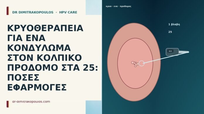 ΚΡΥΟΘΕΡΑΠΕΙΑ ΓΙΑ ΕΝΑ ΚΟΝΔΥΛΩΜΑ ΣΤΟΝ ΚΟΛΠΙΚΟ ΠΡΟΔΟΜΟ ΣΤΑ 25: ΠΟΣΕΣ