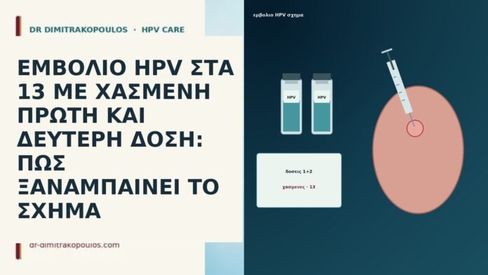 ΕΜΒΟΛΙΟ HPV ΣΤΑ 13 ΜΕ ΧΑΣΜΕΝΗ ΠΡΩΤΗ ΚΑΙ ΔΕΥΤΕΡΗ ΔΟΣΗ: