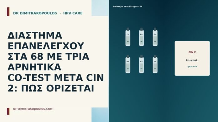 ΔΙΑΣΤΗΜΑ ΕΠΑΝΕΛΕΓΧΟΥ ΣΤΑ 68 ΜΕ ΤΡΙΑ ΑΡΝΗΤΙΚΑ CO-TEST ΜΕΤΑ CIN 2: ΠΩΣ ΟΡΙΖΕΤΑΙ ΔΙΑΣΤΗΜΑ ΕΠΑΝΕΛΕΓΧΟΥ ΣΤΑ 68 ΜΕ ΤΡΙΑ ΑΡΝΗΤΙΚΑ CO-TEST ΜΕΤΑ CIN