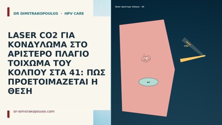 LASER CO2 ΓΙΑ ΚΟΝΔΥΛΩΜΑ ΣΤΟ ΑΡΙΣΤΕΡΟ ΠΛΑΓΙΟ ΤΟΙΧΩΜΑ ΤΟΥ ΚΟΛΠΟΥ