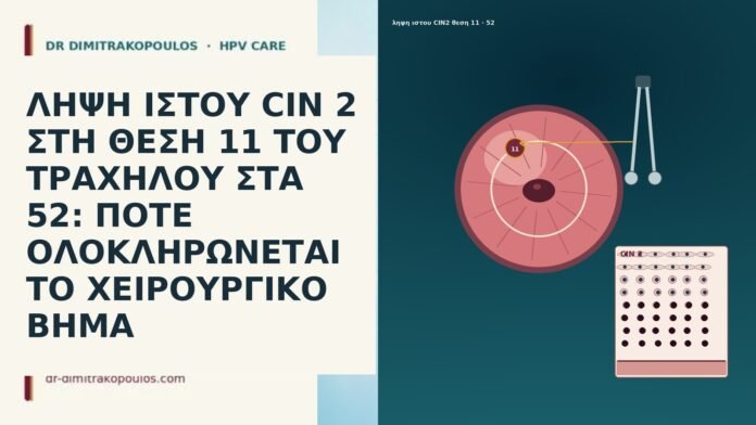 ΛΗΨΗ ΙΣΤΟΥ CIN 2 ΣΤΗ ΘΕΣΗ 11 ΤΟΥ ΤΡΑΧΗΛΟΥ ΣΤΑ