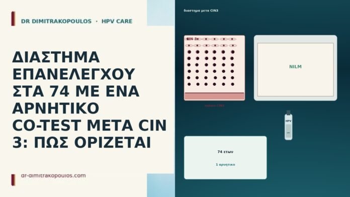 ΔΙΑΣΤΗΜΑ ΕΠΑΝΕΛΕΓΧΟΥ ΣΤΑ 74 ΜΕ ΕΝΑ ΑΡΝΗΤΙΚΟ CO-TEST ΜΕΤΑ CIN 3: ΠΩΣ ΟΡΙΖΕΤΑΙ ΔΙΑΣΤΗΜΑ ΕΠΑΝΕΛΕΓΧΟΥ ΣΤΑ 74 ΜΕ ΕΝΑ ΑΡΝΗΤΙΚΟ CO-TEST ΜΕΤΑ CIN