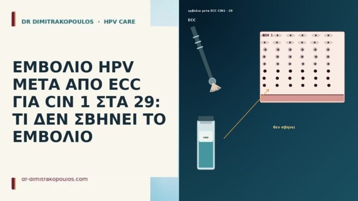 ΕΜΒΟΛΙΟ HPV ΜΕΤΑ ΑΠΟ ECC ΓΙΑ CIN 1 ΣΤΑ 29: