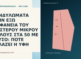 ΚΟΝΔΥΛΩΜΑΤΑ ΣΤΗΝ ΕΞΩ ΕΠΙΦΑΝΕΙΑ ΤΟΥ ΑΡΙΣΤΕΡΟΥ ΜΙΚΡΟΥ ΧΕΙΛΟΥΣ ΣΤΑ 50 ΜΕ ΚΑΥΣΟ: ΠΟΤΕ ΑΛΛΑΖΕΙ Η ΥΦΗ ΚΟΝΔΥΛΩΜΑΤΑ ΣΤΗΝ ΕΞΩ ΕΠΙΦΑΝΕΙΑ ΤΟΥ ΑΡΙΣΤΕΡΟΥ ΜΙΚΡΟΥ ΧΕΙΛΟΥΣ ΣΤΑ 50