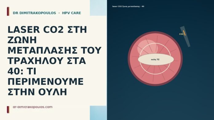 LASER CO2 ΣΤΗ ΖΩΝΗ ΜΕΤΑΠΛΑΣΗΣ ΤΟΥ ΤΡΑΧΗΛΟΥ ΣΤΑ 40: ΤΙ ΠΕΡΙΜΕΝΟΥΜΕ ΣΤΗΝ ΟΥΛΗ LASER CO2 ΣΤΗ ΖΩΝΗ ΜΕΤΑΠΛΑΣΗΣ ΤΟΥ ΤΡΑΧΗΛΟΥ ΣΤΑ 40: ΤΙ