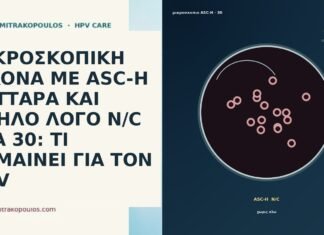 ΜΙΚΡΟΣΚΟΠΙΚΗ ΕΙΚΟΝΑ ΜΕ ASC-H ΚΥΤΤΑΡΑ ΚΑΙ ΥΨΗΛΟ ΛΟΓΟ N/C ΣΤΑ 30: ΤΙ ΣΗΜΑΙΝΕΙ ΓΙΑ ΤΟΝ HPV ΜΙΚΡΟΣΚΟΠΙΚΗ ΕΙΚΟΝΑ ΜΕ ASC-H ΚΥΤΤΑΡΑ ΚΑΙ ΥΨΗΛΟ ΛΟΓΟ N/C ΣΤΑ