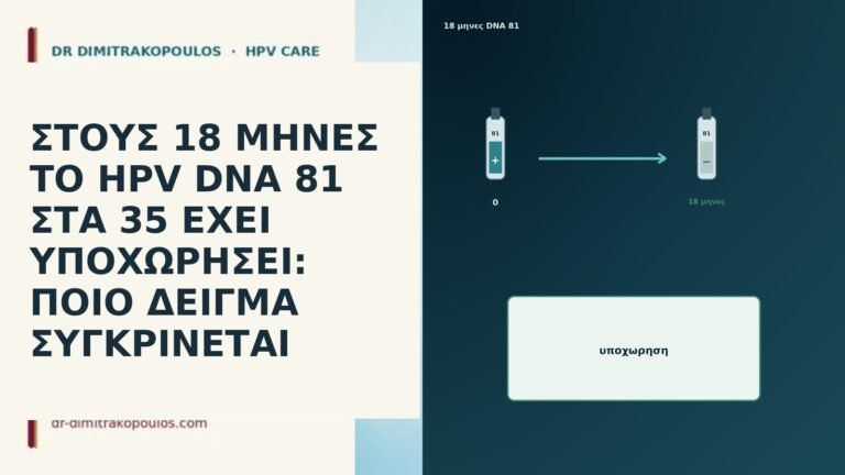 ΣΤΟΥΣ 18 ΜΗΝΕΣ ΤΟ HPV DNA 81 ΣΤΑ 35 ΕΧΕΙ
