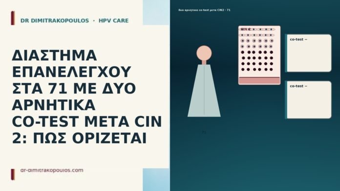 ΔΙΑΣΤΗΜΑ ΕΠΑΝΕΛΕΓΧΟΥ ΣΤΑ 71 ΜΕ ΔΥΟ ΑΡΝΗΤΙΚΑ CO-TEST ΜΕΤΑ CIN 2: ΠΩΣ ΟΡΙΖΕΤΑΙ ΔΙΑΣΤΗΜΑ ΕΠΑΝΕΛΕΓΧΟΥ ΣΤΑ 71 ΜΕ ΔΥΟ ΑΡΝΗΤΙΚΑ CO-TEST ΜΕΤΑ CIN