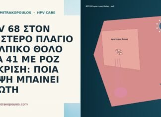 HPV 68 ΣΤΟΝ ΑΡΙΣΤΕΡΟ ΠΛΑΓΙΟ ΚΟΛΠΙΚΟ ΘΟΛΟ ΣΤΑ 41 ΜΕ ΡΟΖ ΕΚΚΡΙΣΗ: ΠΟΙΑ ΛΗΨΗ ΜΠΑΙΝΕΙ ΠΡΩΤΗ HPV 68 ΣΤΟΝ ΑΡΙΣΤΕΡΟ ΠΛΑΓΙΟ ΚΟΛΠΙΚΟ ΘΟΛΟ ΣΤΑ 41 ΜΕ