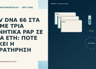 HPV DNA 66 ΣΤΑ 53 ΜΕ ΤΡΙΑ ΑΡΝΗΤΙΚΑ PAP ΣΕ ΤΡΙΑ ΕΤΗ: ΠΟΤΕ ΑΡΚΕΙ Η ΠΑΡΑΤΗΡΗΣΗ HPV DNA 66 ΣΤΑ 53 ΜΕ ΤΡΙΑ ΑΡΝΗΤΙΚΑ PAP ΣΕ