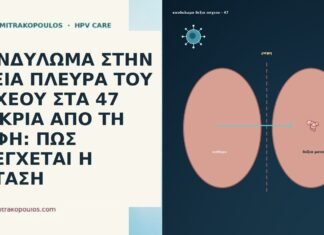 ΚΟΝΔΥΛΩΜΑ ΣΤΗΝ ΔΕΞΙΑ ΠΛΕΥΡΑ ΤΟΥ ΟΣΧΕΟΥ ΣΤΑ 47 ΜΑΚΡΙΑ ΑΠΟ ΤΗ ΡΑΦΗ: ΠΩΣ ΕΛΕΓΧΕΤΑΙ Η ΕΚΤΑΣΗ ΚΟΝΔΥΛΩΜΑ ΣΤΗΝ ΔΕΞΙΑ ΠΛΕΥΡΑ ΤΟΥ ΟΣΧΕΟΥ ΣΤΑ 47 ΜΑΚΡΙΑ ΑΠΟ