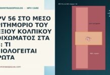 HPV 56 ΣΤΟ ΜΕΣΟ ΤΡΙΤΗΜΟΡΙΟ ΤΟΥ ΔΕΞΙΟΥ ΚΟΛΠΙΚΟΥ ΤΟΙΧΩΜΑΤΟΣ ΣΤΑ