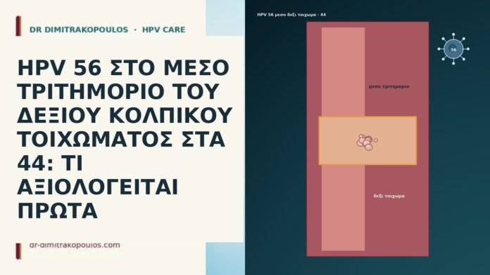 HPV 56 ΣΤΟ ΜΕΣΟ ΤΡΙΤΗΜΟΡΙΟ ΤΟΥ ΔΕΞΙΟΥ ΚΟΛΠΙΚΟΥ ΤΟΙΧΩΜΑΤΟΣ ΣΤΑ