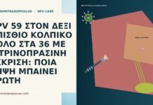 HPV 59 ΣΤΟΝ ΔΕΞΙ ΟΠΙΣΘΙΟ ΚΟΛΠΙΚΟ ΘΟΛΟ ΣΤΑ 36 ΜΕ