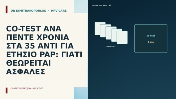 CO-TEST ΑΝΑ ΠΕΝΤΕ ΧΡΟΝΙΑ ΣΤΑ 35 ΑΝΤΙ ΓΙΑ ΕΤΗΣΙΟ PAP: