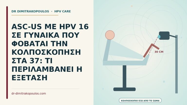φόβος για κολποσκόπηση