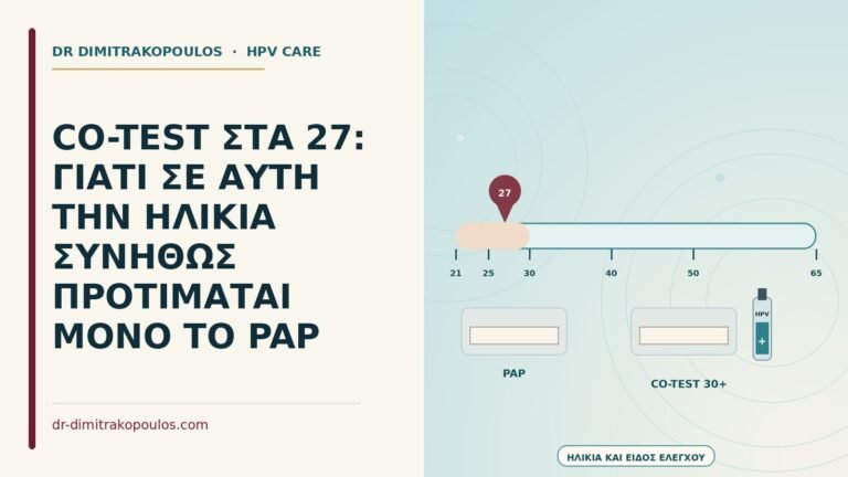 co-test κάτω από τα 30