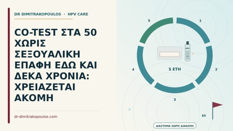 έλεγχος χωρίς σεξουαλική επαφή