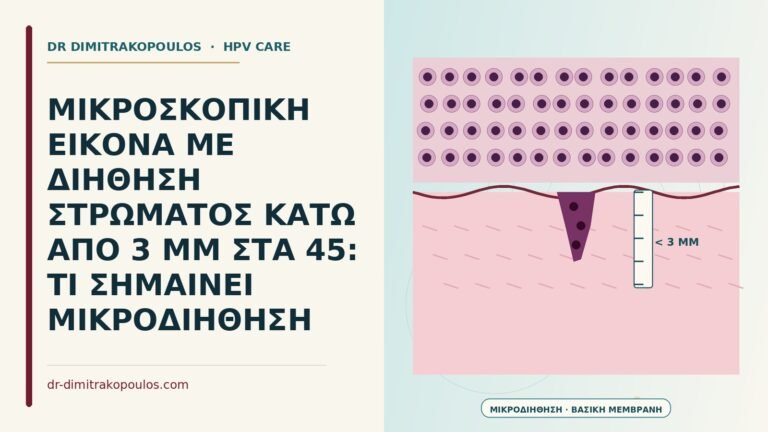 μικροδιήθηση τραχήλου