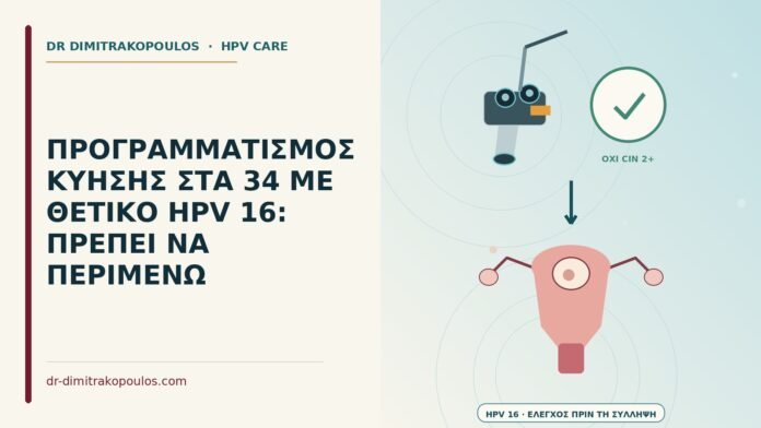 προγραμματισμός κύησης με HPV 16