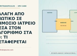 ΑΛΛΑΓΗ ΑΠΟ ΙΔΙΩΤΙΚΟ ΣΕ ΔΗΜΟΣΙΟ ΙΑΤΡΕΙΟ ΜΕΣΑ ΣΤΟΝ ΑΛΓΟΡΙΘΜΟ ΣΤΑ 40: ΤΙ ΜΕΤΑΦΕΡΕΤΑΙ μεταφορά φακέλου παρακολούθησης