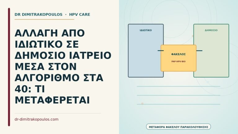 μεταφορά φακέλου παρακολούθησης